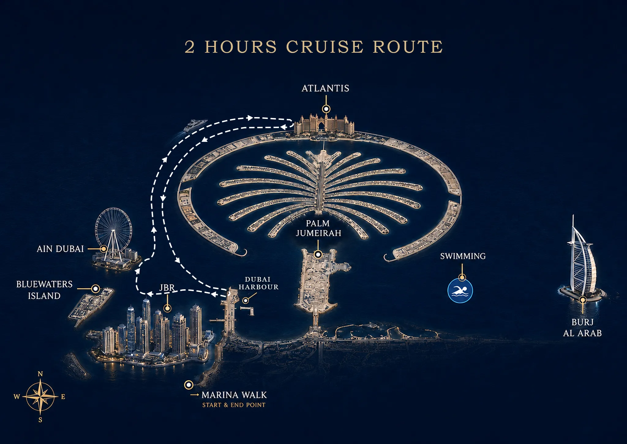 Приватный 2-часовой яхтенный круиз в Дубае | Dxb Charters