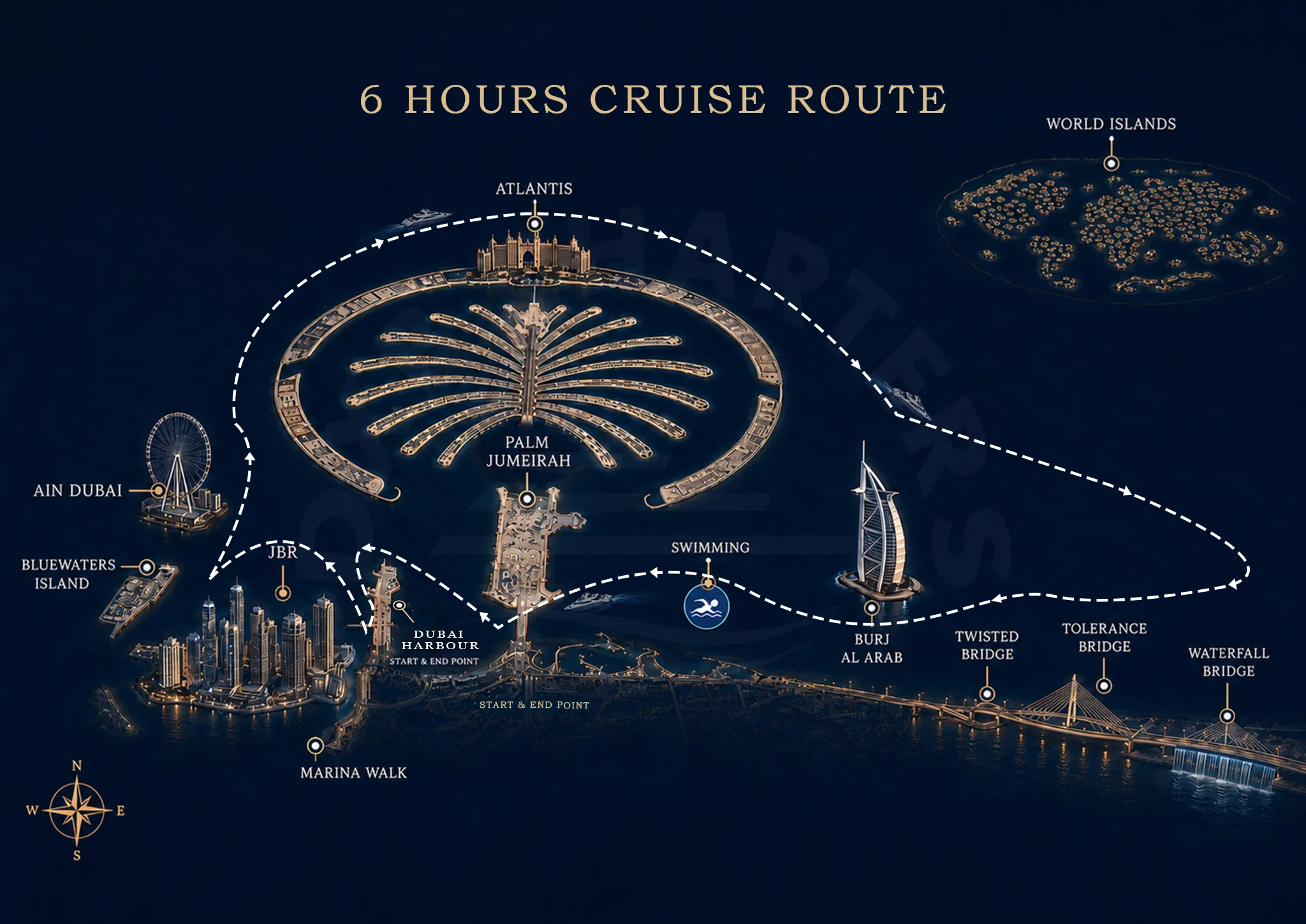 Full-day luxury yacht experience in Dubai | Dxb Charters